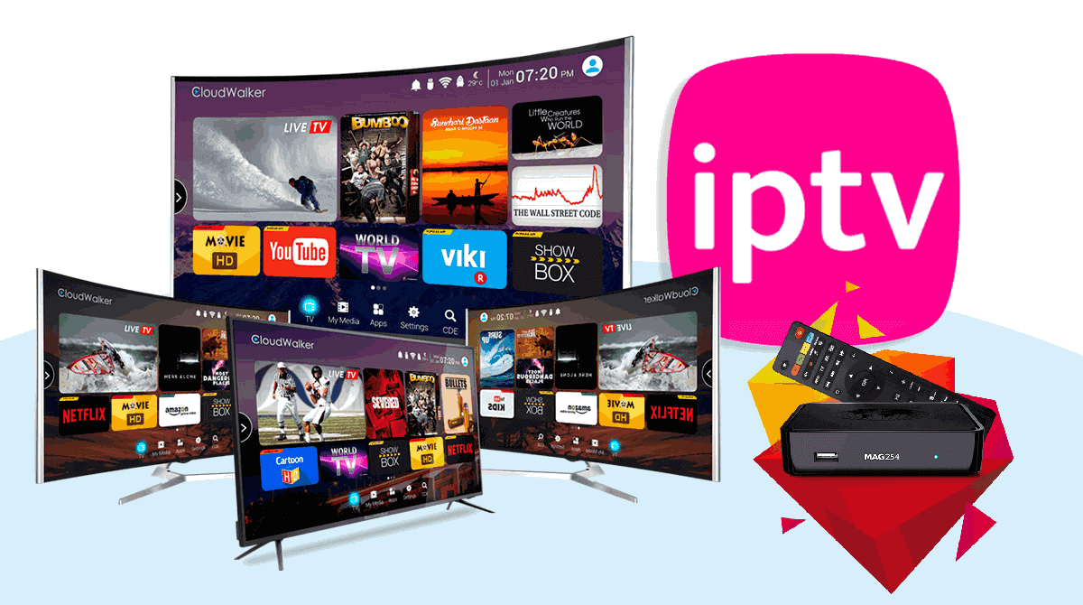 Unlocking a World of Entertainment: The Rise of IPTV